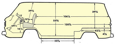 corvan dimensions