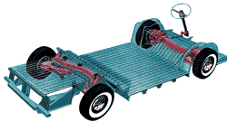 FC floor structure