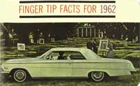 1962 F-T Facts