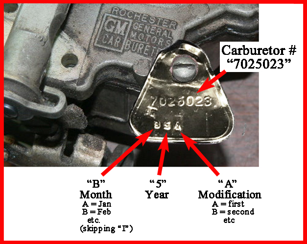 carburetor tag