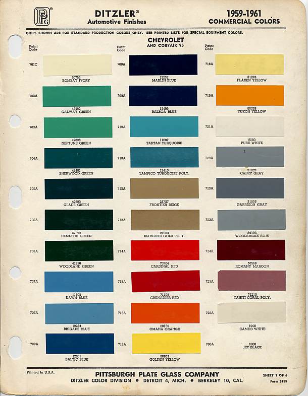 Ppg Omni Color Chart